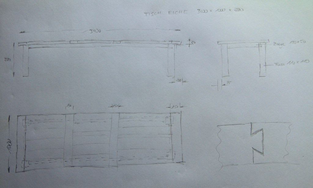 3400x1000 wird die Platte50 stark